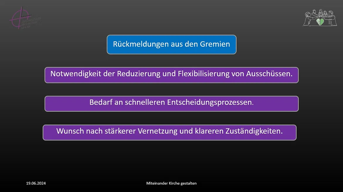 Aufgabenübersicht mit vier farbigen Textfeldern.